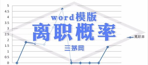 限时免费领取丨人力资源部年度总结及计划范本，拿来即用